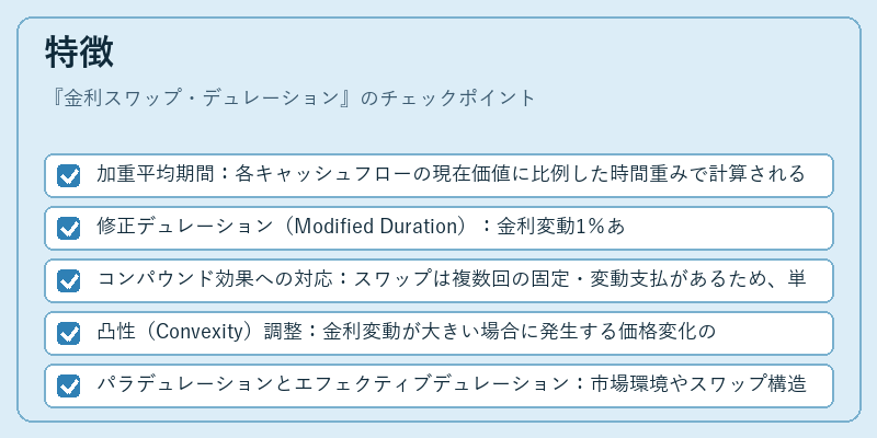 特徴（金利スワップ・デュレーション）の図解