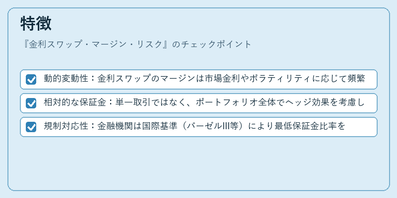 特徴（金利スワップ・マージン・リスク）の図解