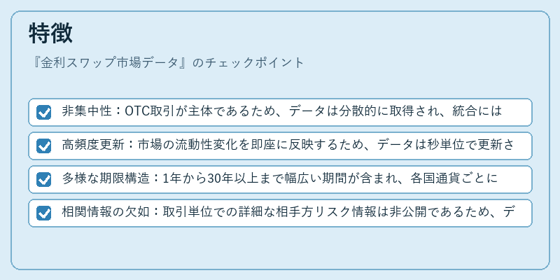 特徴（金利スワップ市場データ）の図解