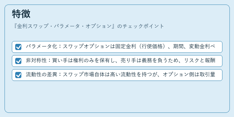 特徴（金利スワップ・パラメータ・オプション）の図解