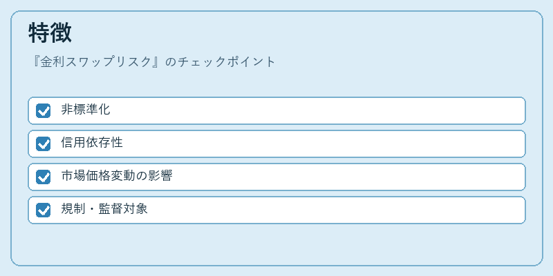特徴（金利スワップリスク）の図解
