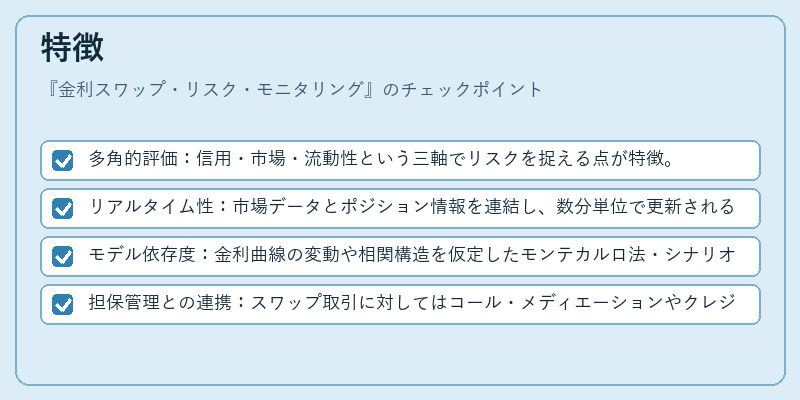 特徴（金利スワップ・リスク・モニタリング）の図解