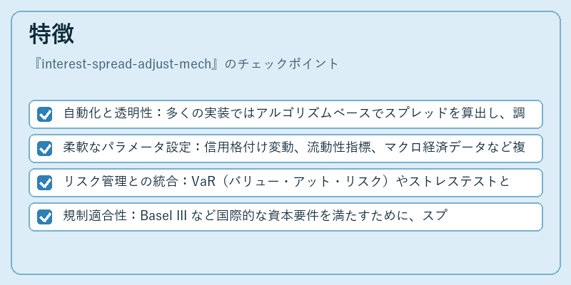 特徴（interest-spread-adjust-mech）の図解