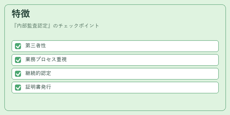 特徴（内部監査認定）の図解