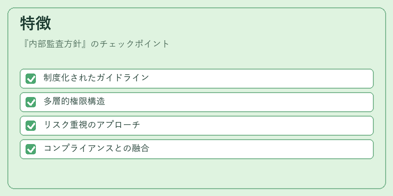 特徴(内部監査方針)の図解