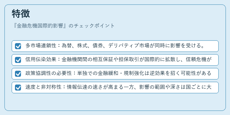 特徴(金融危機国際的影響)の図解