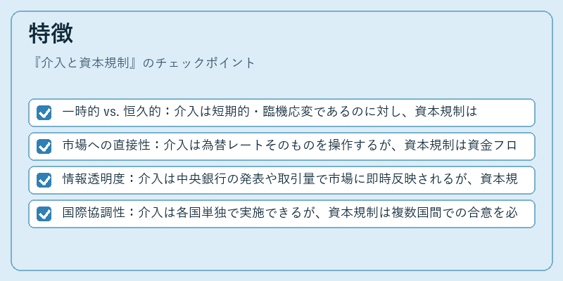 特徴（介入と資本規制）の図解