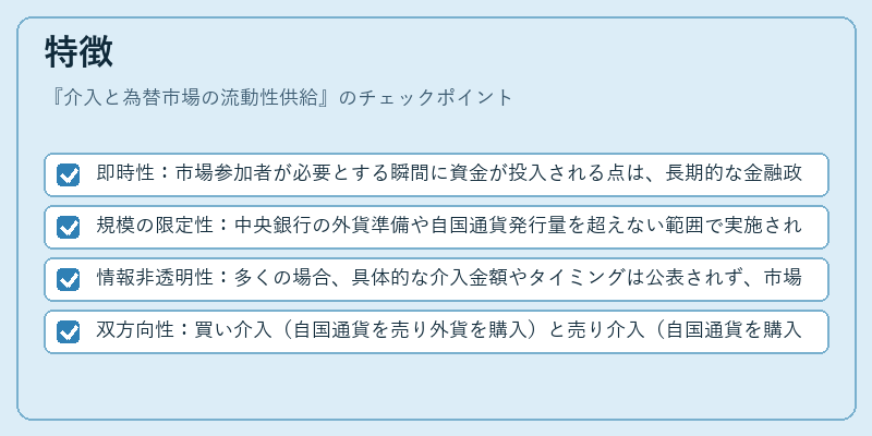 特徴(介入と為替市場の流動性供給)の図解