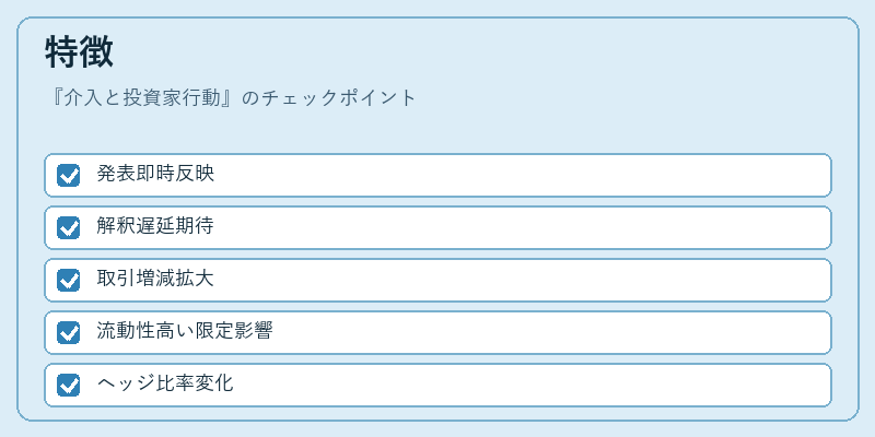 特徴（介入と投資家行動）の図解