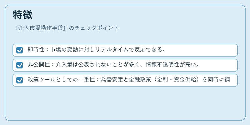 特徴(介入市場操作手段)の図解
