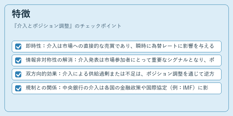 特徴（介入とポジション調整）の図解