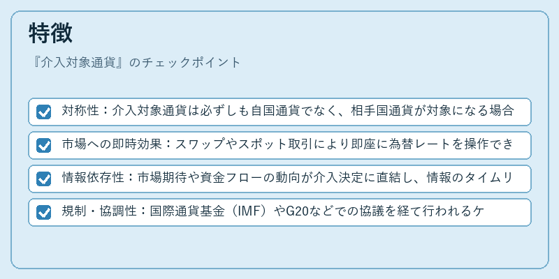 特徴（介入対象通貨）の図解