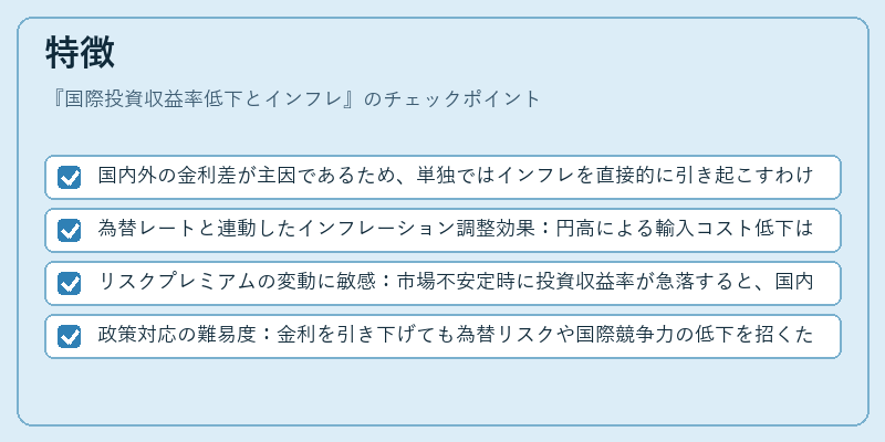 特徴(国際投資収益率低下とインフレ)の図解