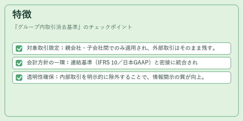 特徴（グループ内取引消去基準）の図解