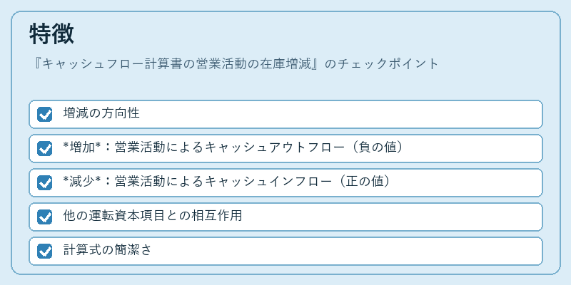 特徴(キャッシュフロー計算書の営業活動の在庫増減)の図解