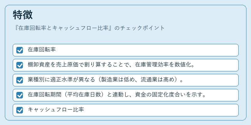 特徴（在庫回転率とキャッシュフロー比率）の図解