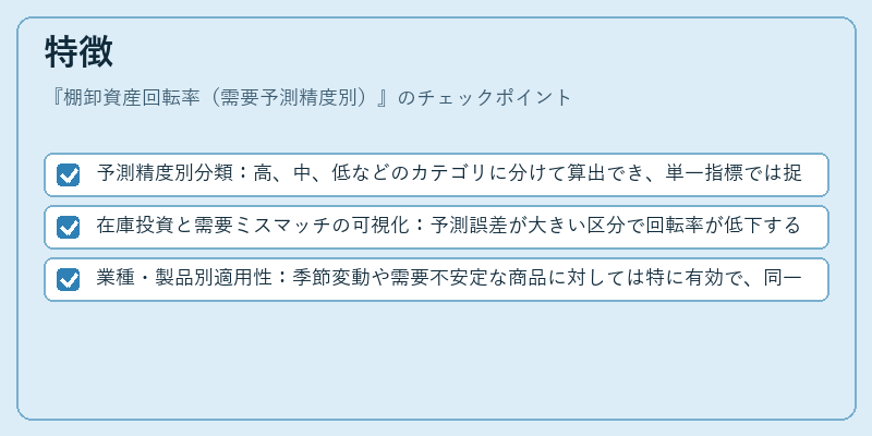 特徴（棚卸資産回転率（需要予測精度別））の図解