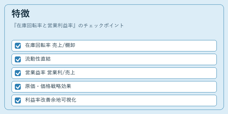 特徴（在庫回転率と営業利益率）の図解