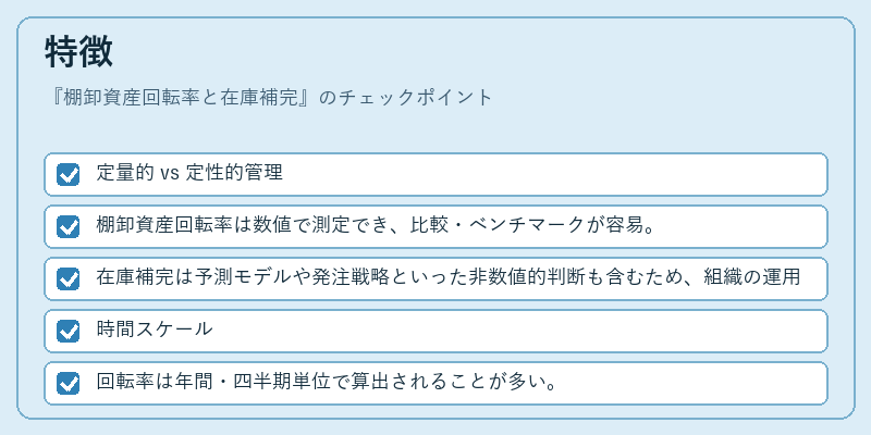 特徴（棚卸資産回転率と在庫補完）の図解