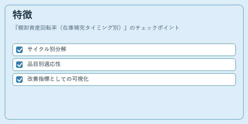 特徴（棚卸資産回転率（在庫補完タイミング別））の図解