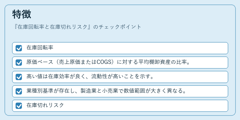 特徴（在庫回転率と在庫切れリスク）の図解