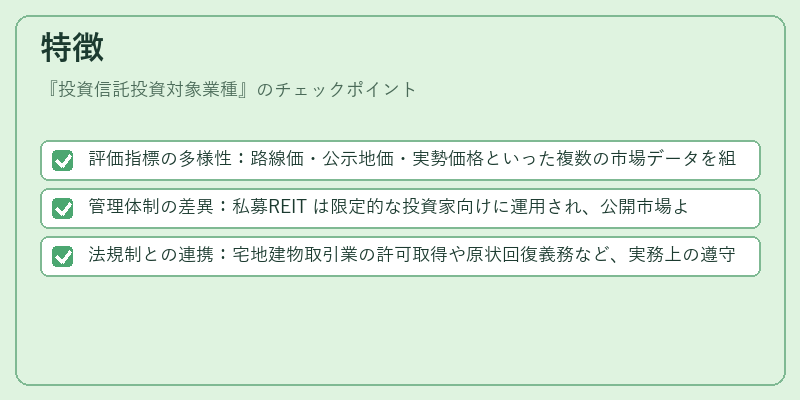 特徴（投資信託投資対象業種）の図解