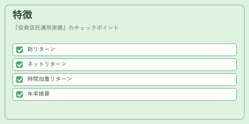 特徴（投資信託運用実績）の図解