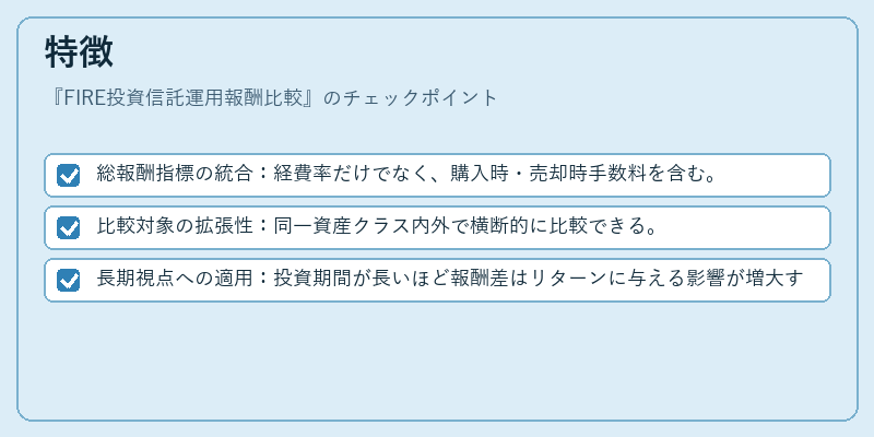 特徴（FIRE投資信託運用報酬比較）の図解
