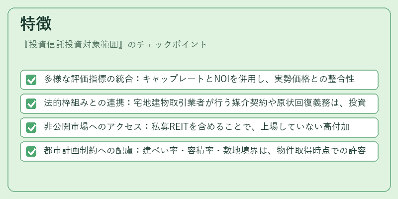 特徴（投資信託投資対象範囲）の図解
