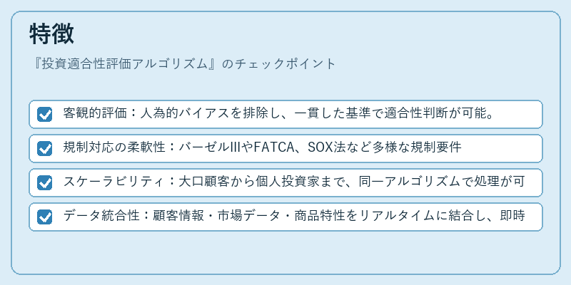 特徴（投資適合性評価アルゴリズム）の図解