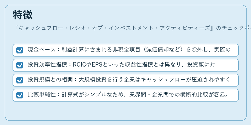 特徴（キャッシュフロー・レシオ・オブ・インベストメント・アクティビティーズ）の図解