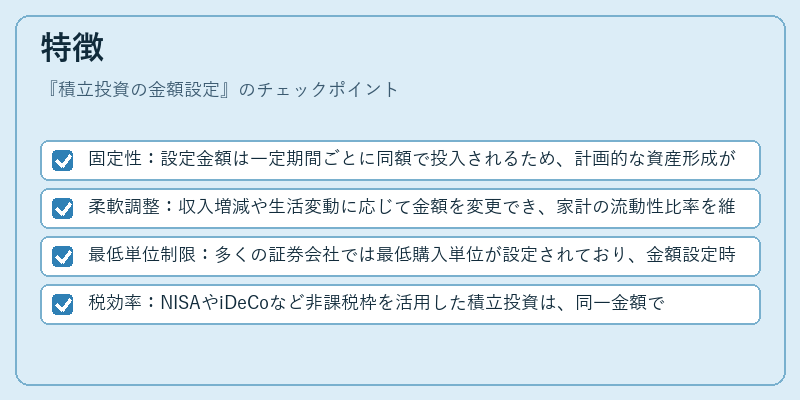 特徴（積立投資の金額設定）の図解