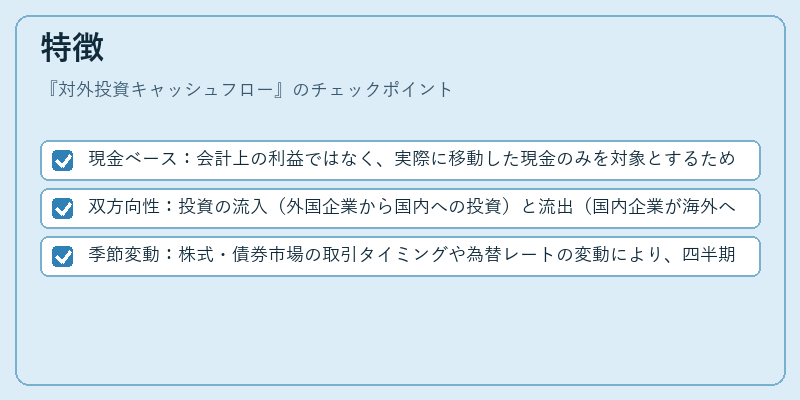 特徴(対外投資キャッシュフロー)の図解
