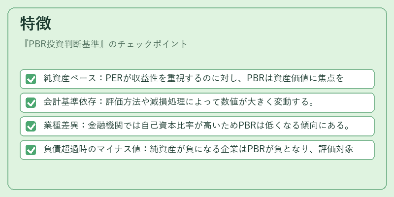 特徴（PBR投資判断基準）の図解