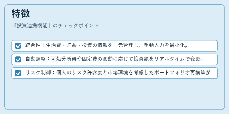 特徴（投資連携機能）の図解