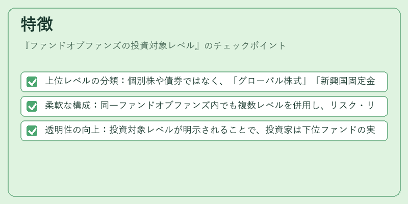 特徴（ファンドオブファンズの投資対象レベル）の図解