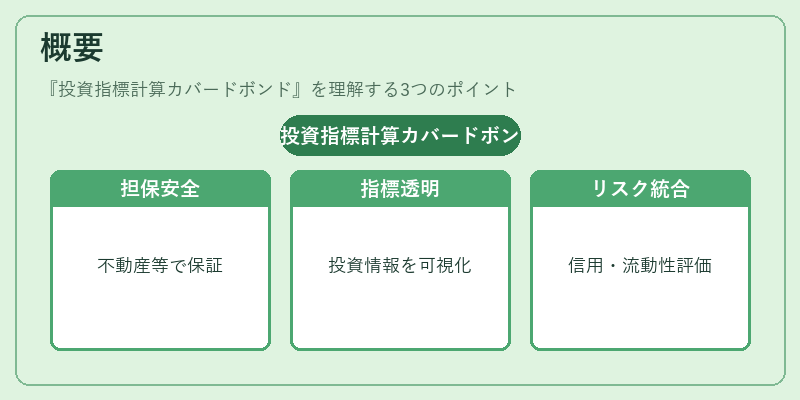 概要(投資指標計算カバードボンド)の図解