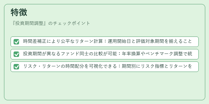 特徴（投資期間調整）の図解