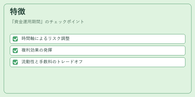 特徴（資金運用期間）の図解