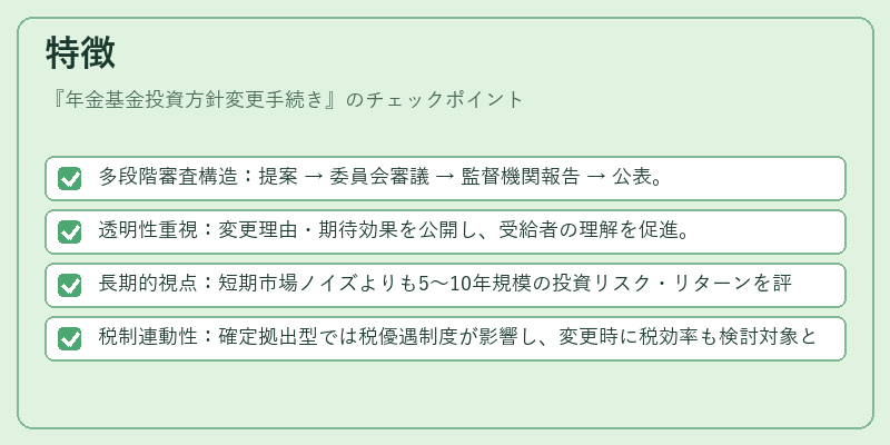 特徴（年金基金投資方針変更手続き）の図解