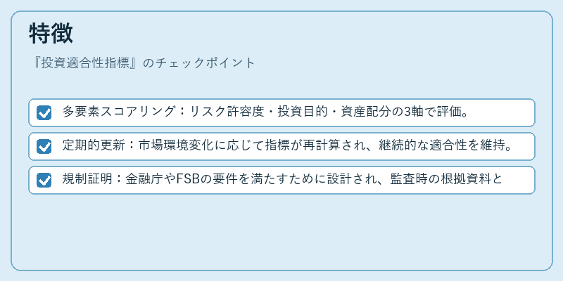 特徴（投資適合性指標）の図解