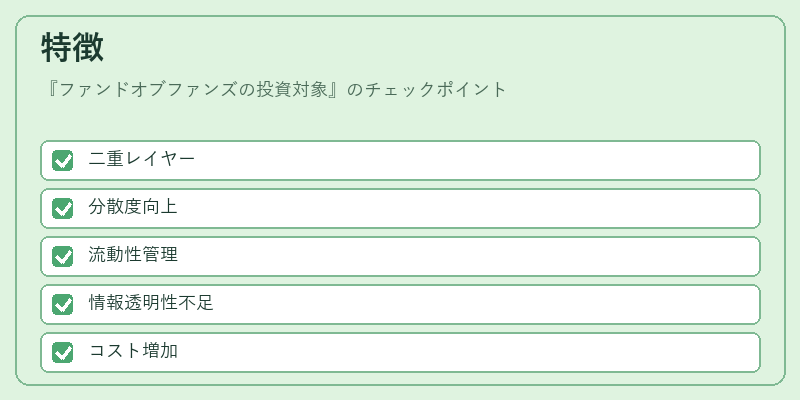 特徴（ファンドオブファンズの投資対象）の図解
