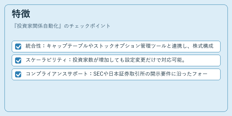 特徴（投資家関係自動化）の図解