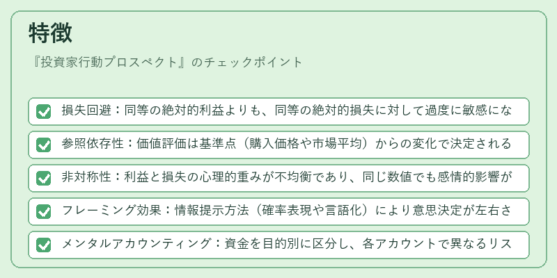 特徴（投資家行動プロスペクト）の図解