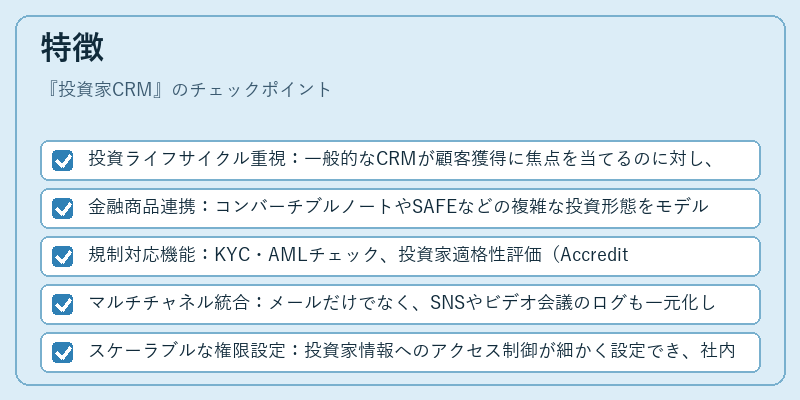 特徴（投資家CRM）の図解
