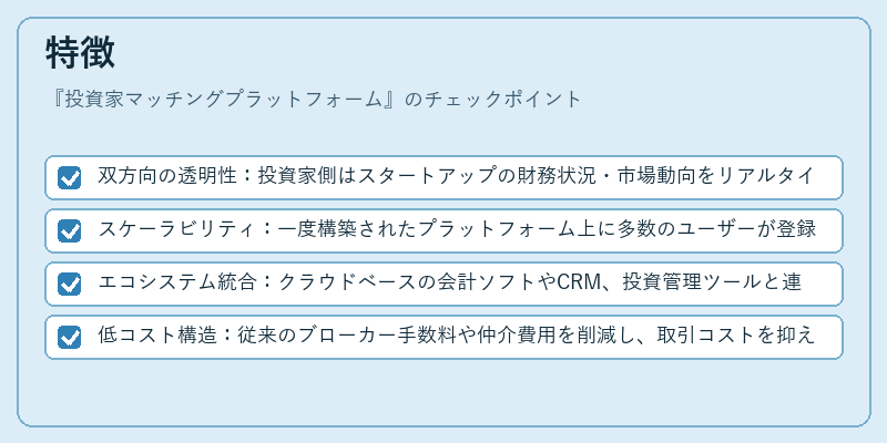 特徴（投資家マッチングプラットフォーム）の図解