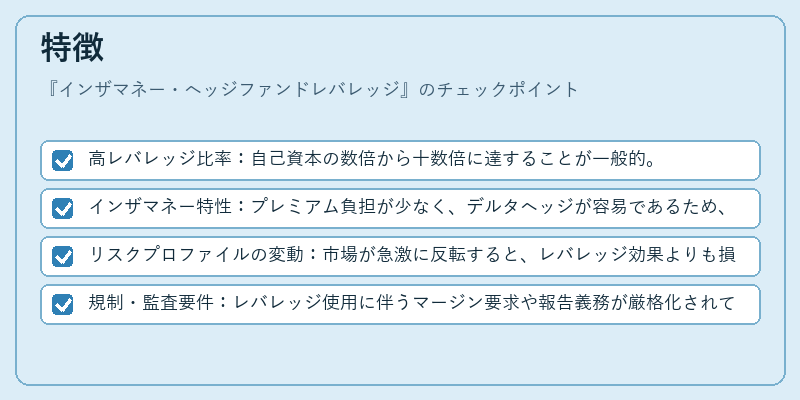 特徴（インザマネー・ヘッジファンドレバレッジ）の図解