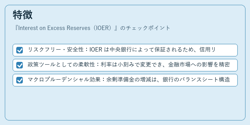 特徴(Interest on Excess Reserves(IOER))の図解