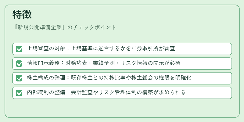 特徴（新規公開準備企業）の図解
