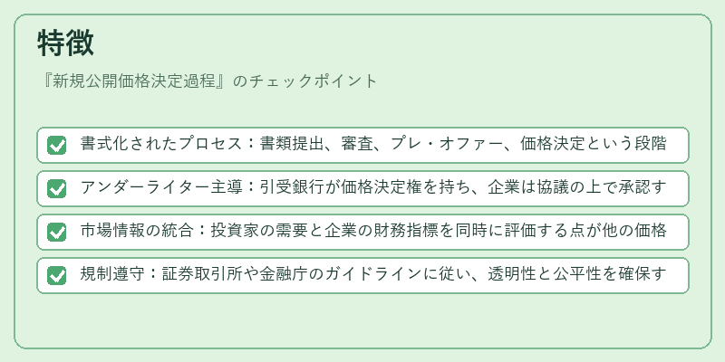 特徴（新規公開価格決定過程）の図解